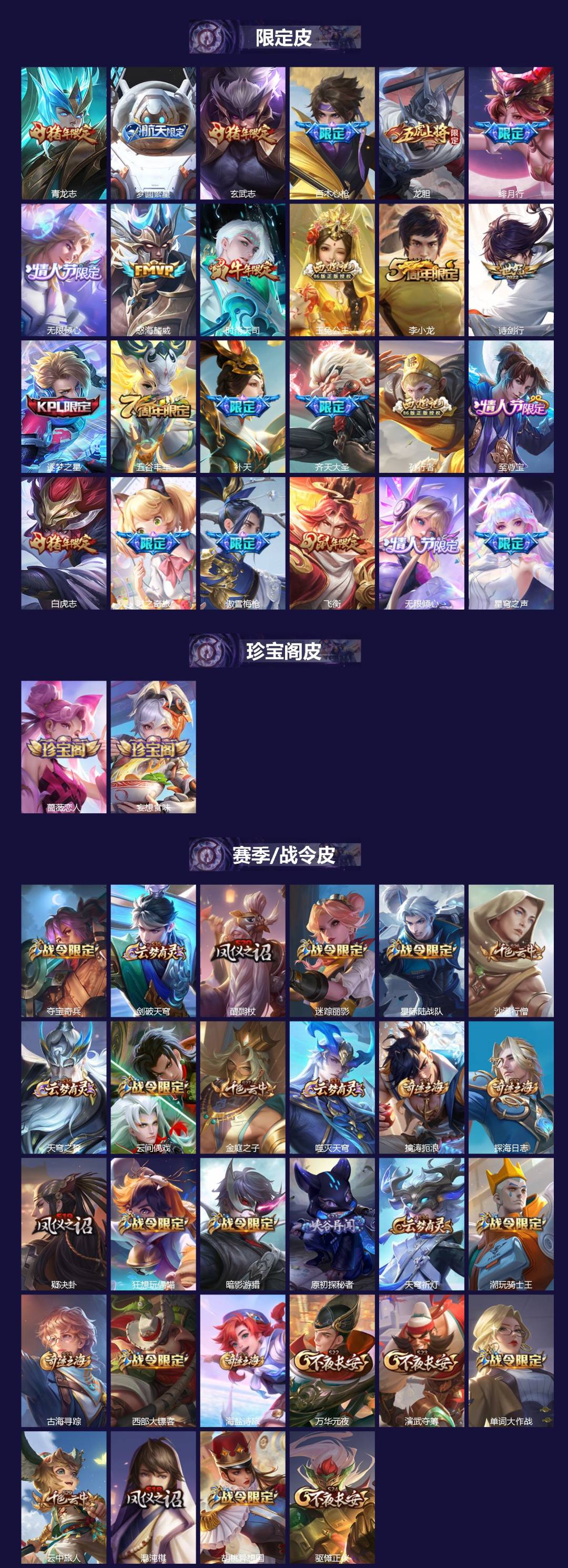 WZLX4282708王者荣耀账号详情图2