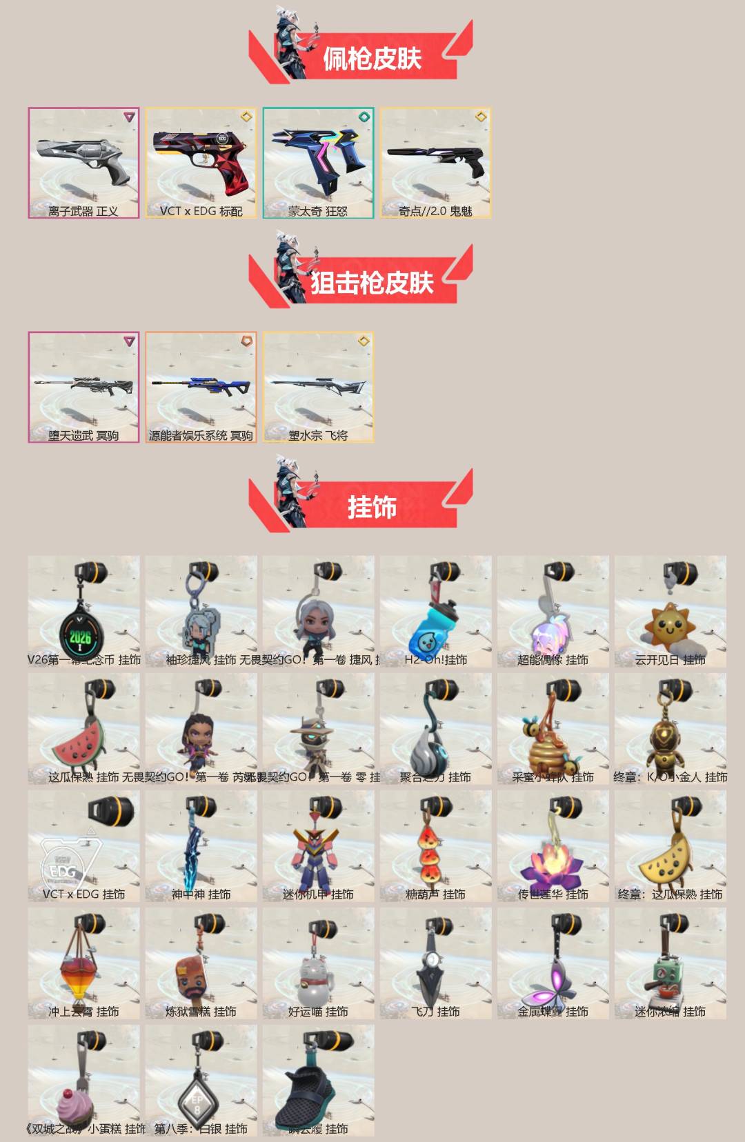 WWQLX428037无畏契约账号详情图2