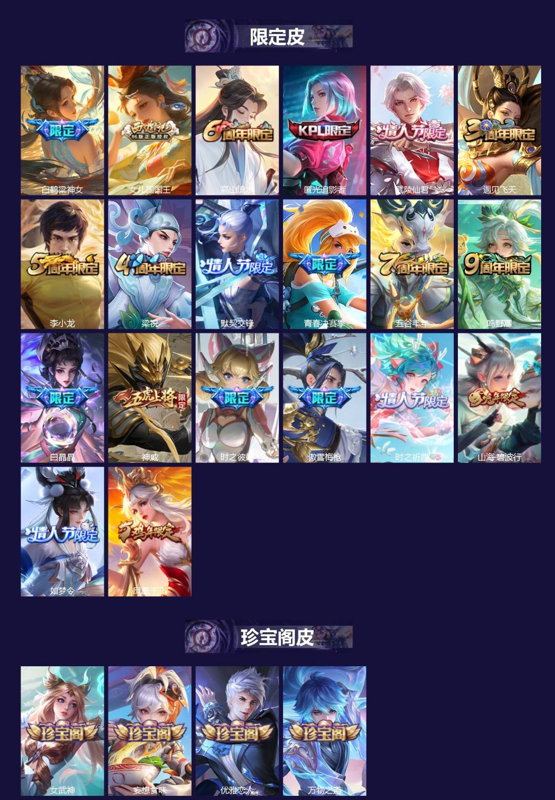 WZLX4282789王者荣耀账号详情图2