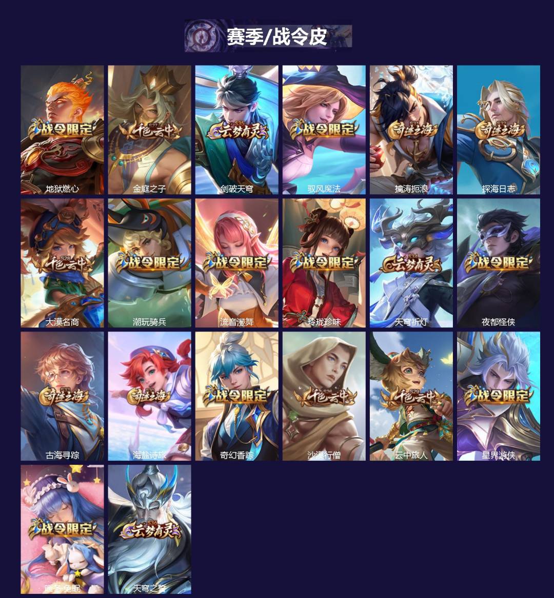 WZLX4282799王者荣耀账号详情图2 WZLX4282799王者荣耀账号详情图2