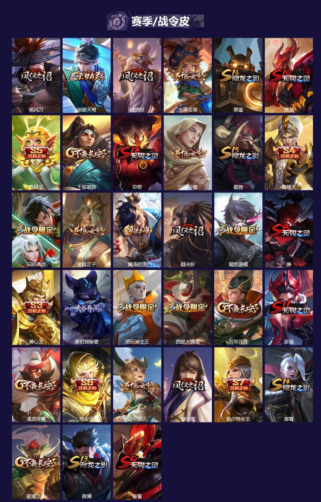 WZQM4282830王者荣耀账号详情图3