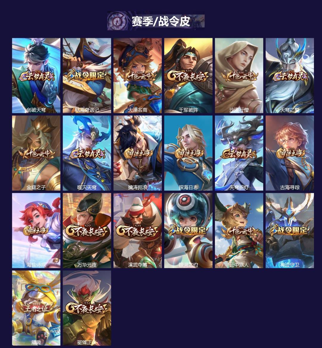 WZQM4282852王者荣耀账号详情图3 WZQM4282852王者荣耀账号详情图3