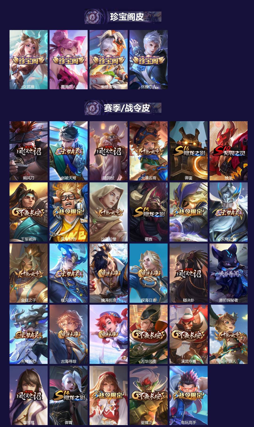 WZLX4282890王者荣耀账号详情图2 WZLX4282890王者荣耀账号详情图2