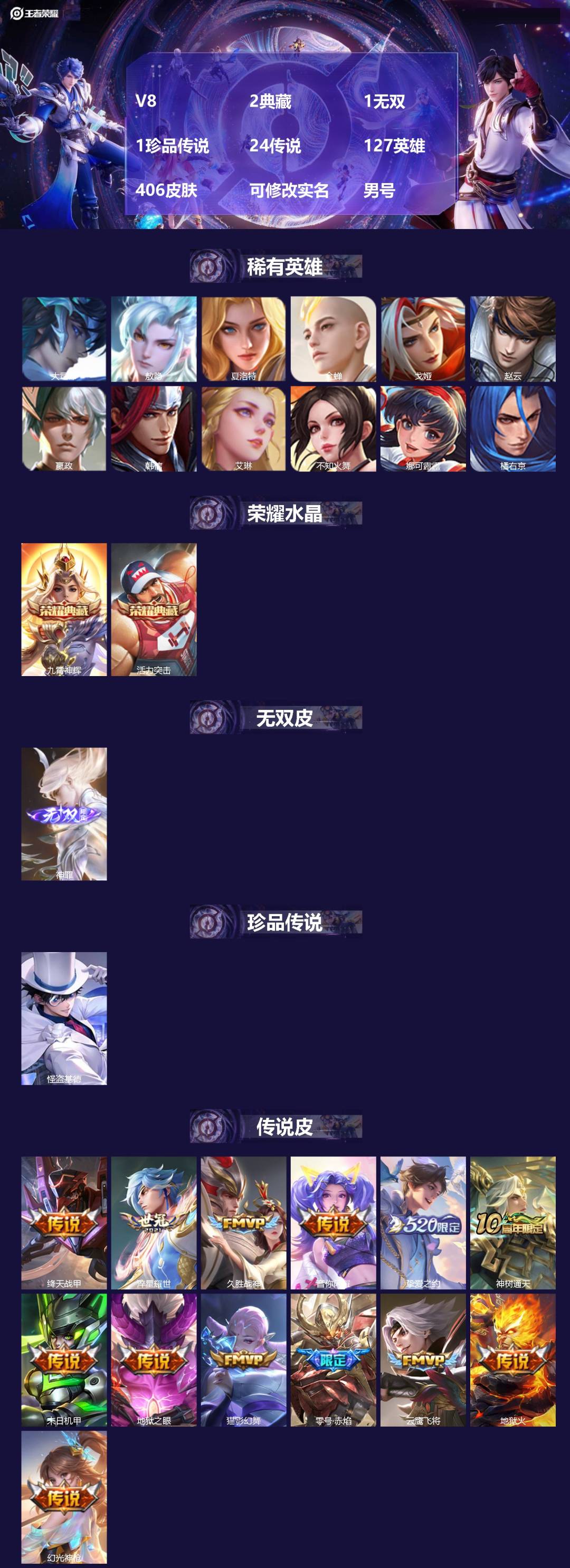 王者荣耀账号安卓QQ[]V8 2典藏 1无双 1珍品传说 24传说 127英雄 406皮肤 可修改实名 男号 
【英雄全