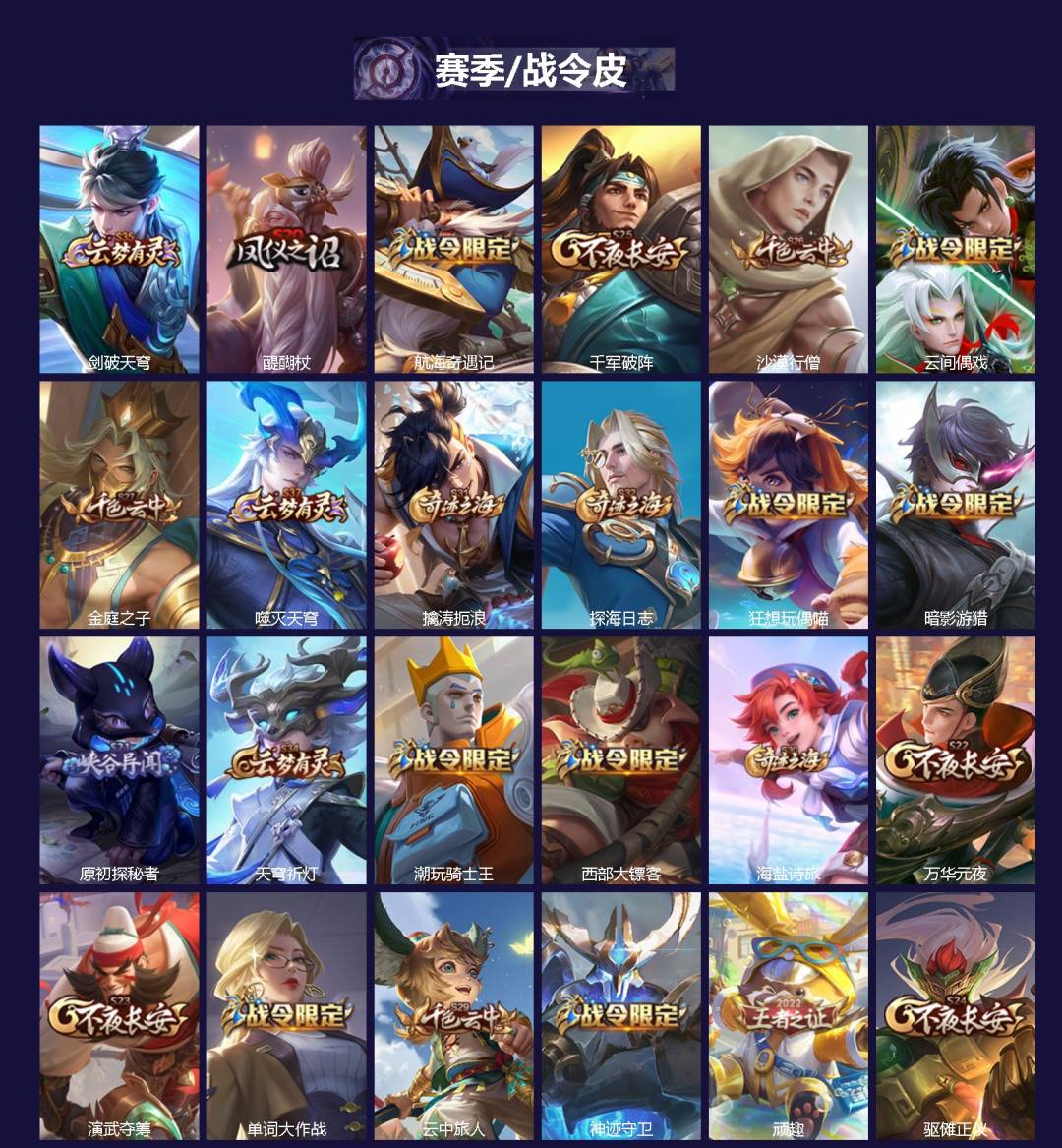 WZLX4282925王者荣耀账号详情图2