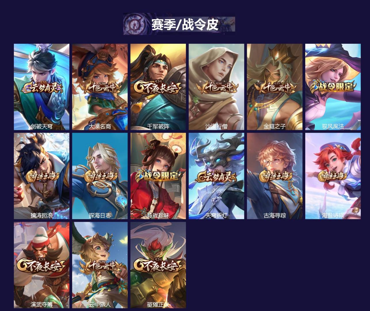 WZLX4282926王者荣耀账号详情图2