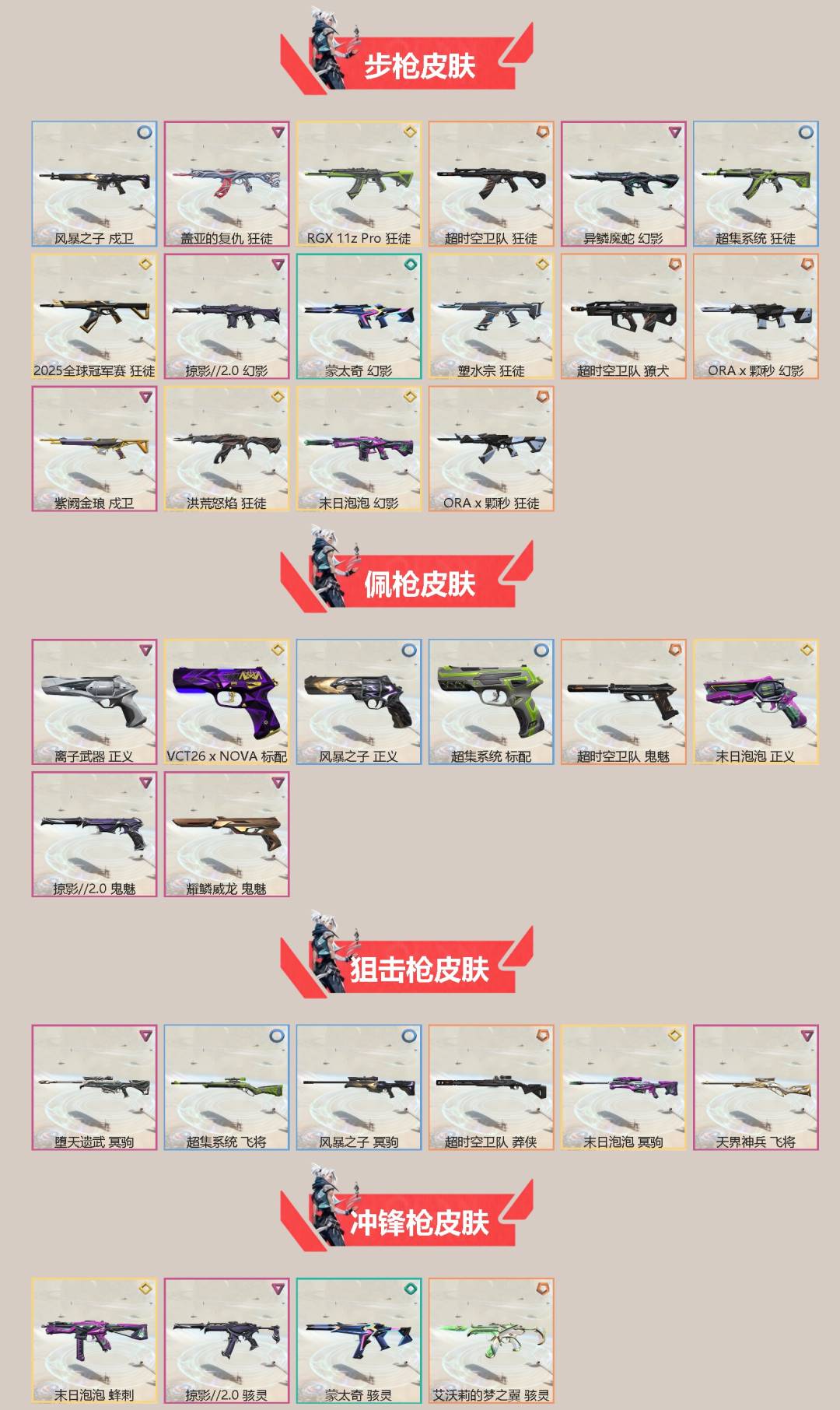 WWQQM429601无畏契约账号详情图4