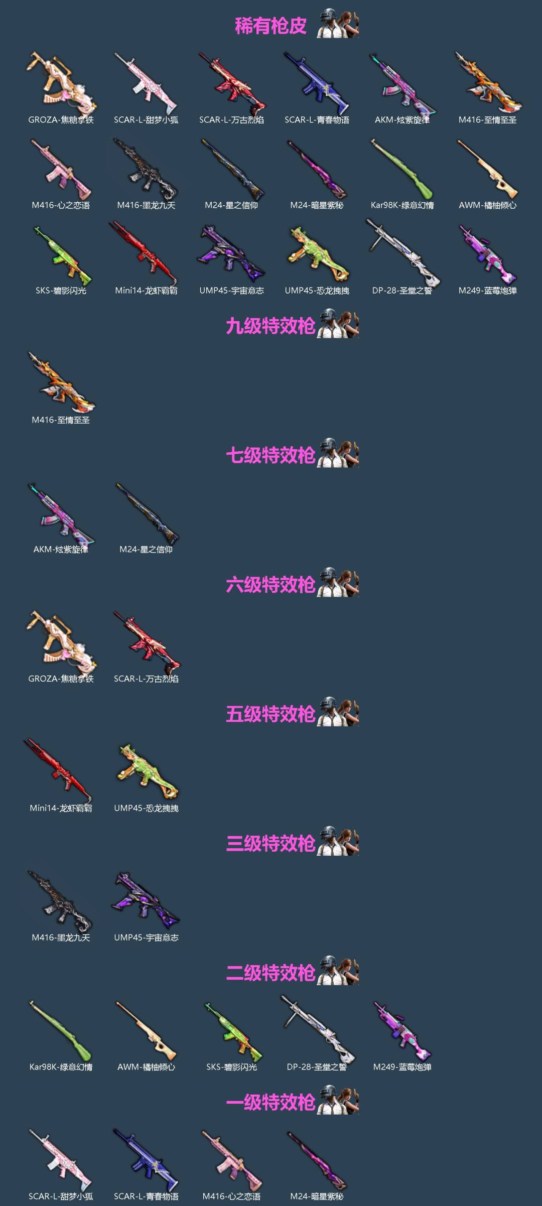 HPQM4165545和平精英账号详情图4