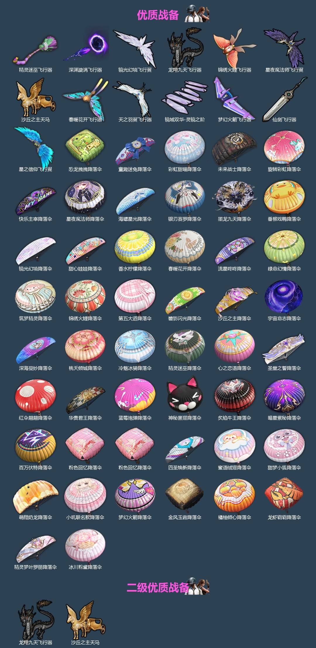 HPQM4165545和平精英账号详情图7