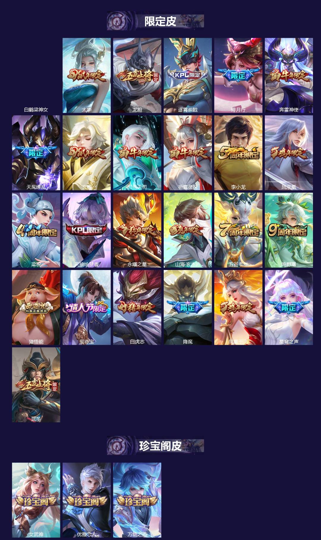 WZQM4282986王者荣耀账号详情图3