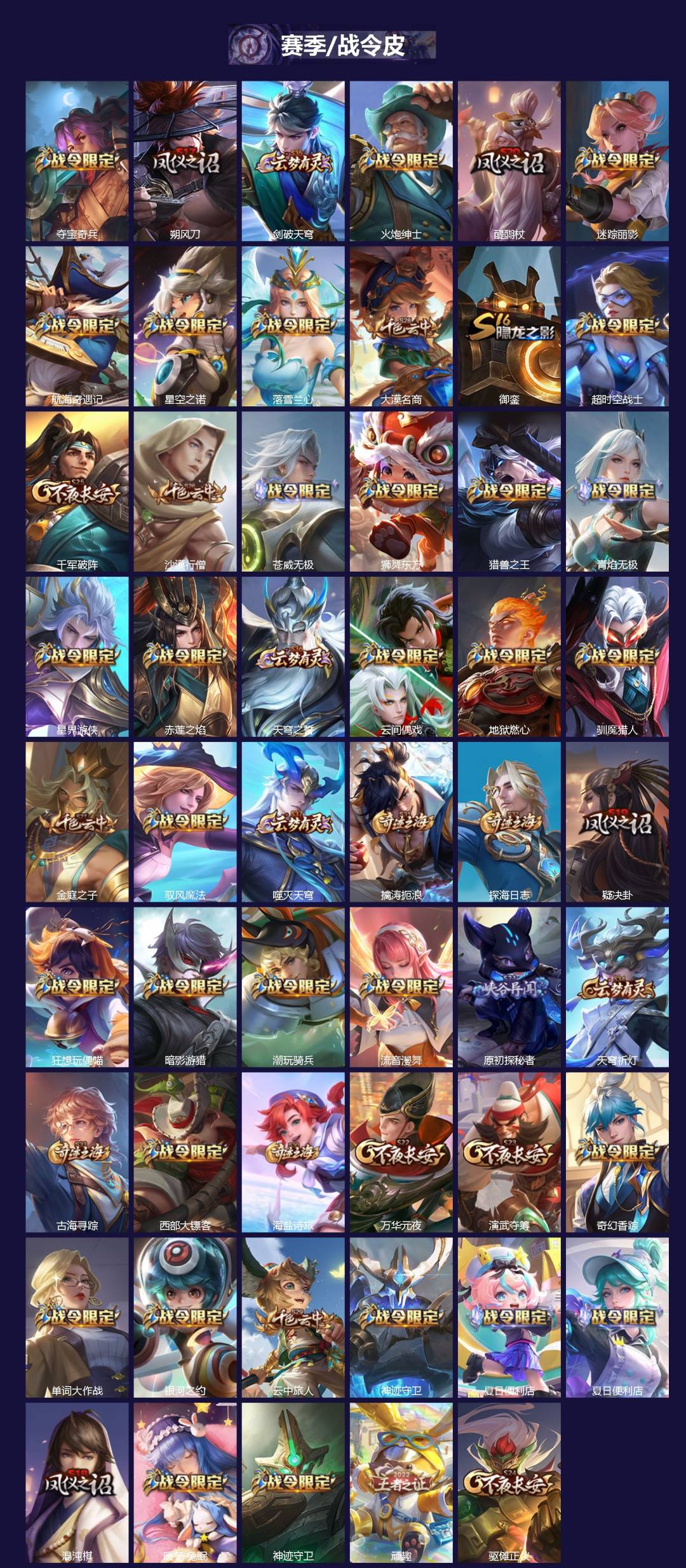 WZQM4282986王者荣耀账号详情图4