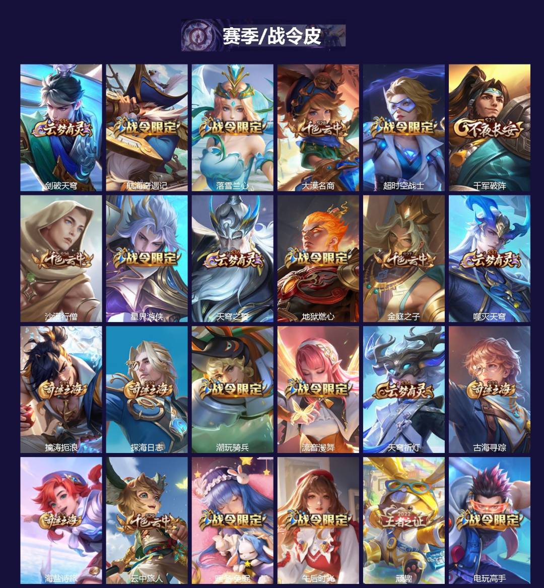 WZLX4283047王者荣耀账号详情图2