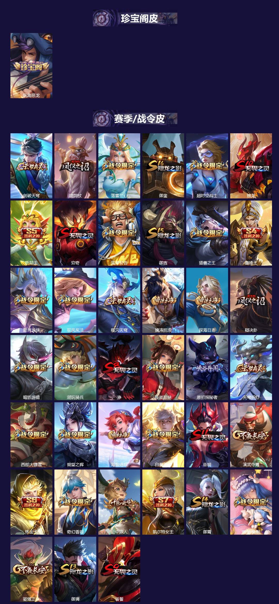 WZQM4286640王者荣耀账号详情图3