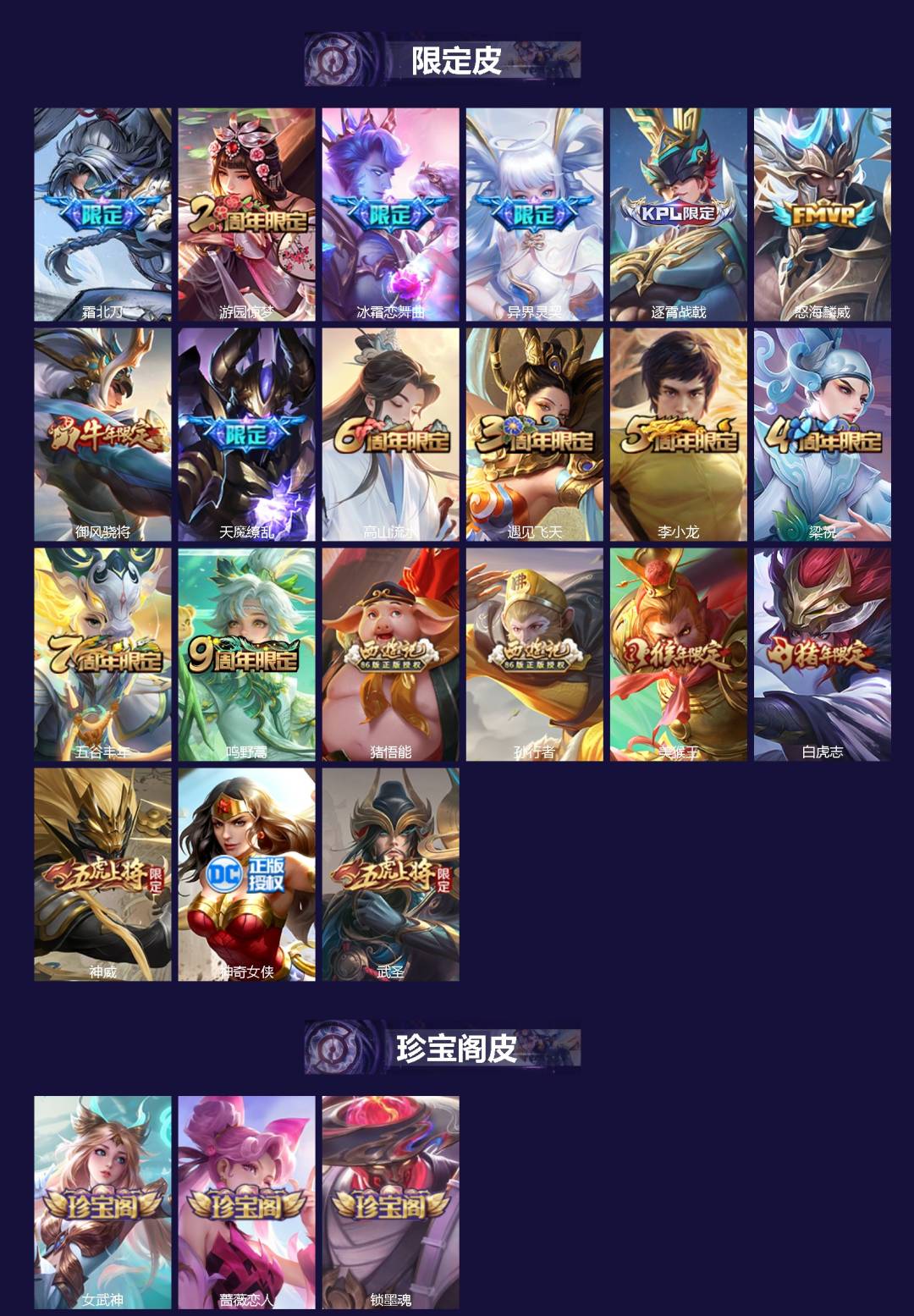 WZQM4283071王者荣耀账号详情图3