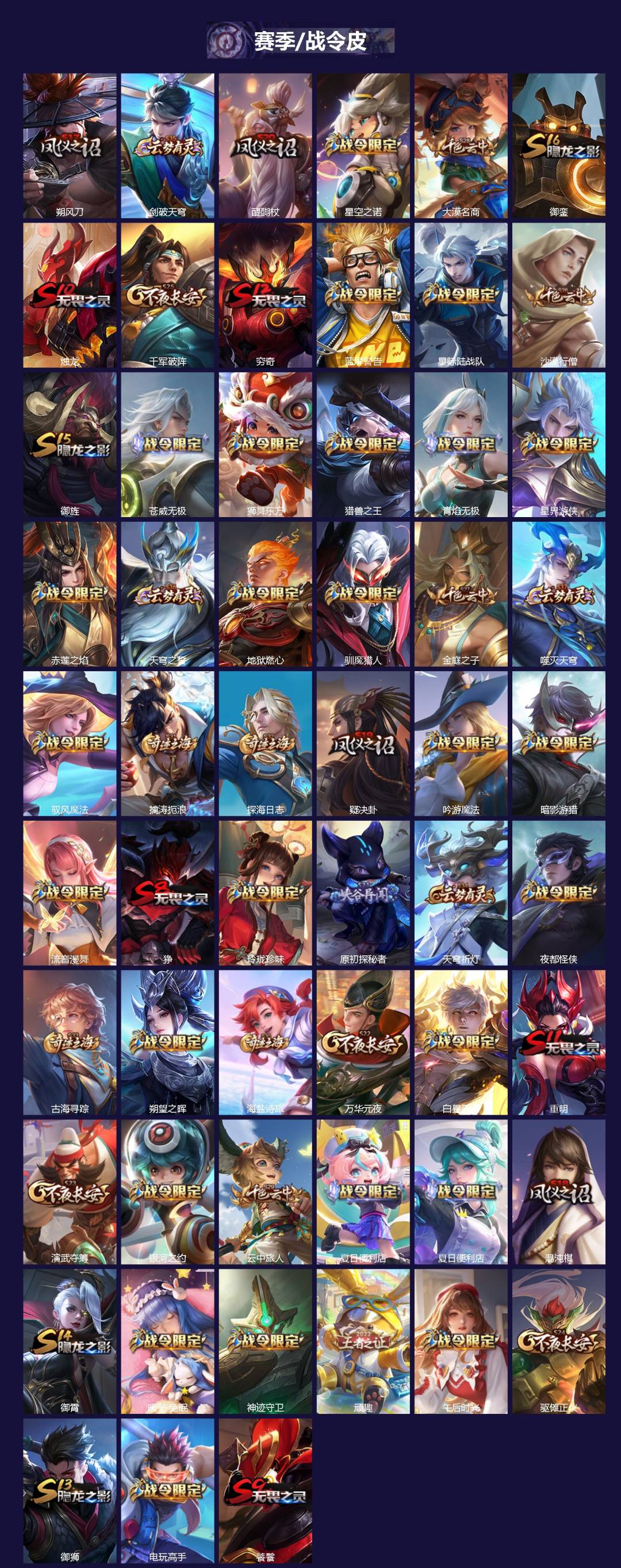 WZQM4283071王者荣耀账号详情图4