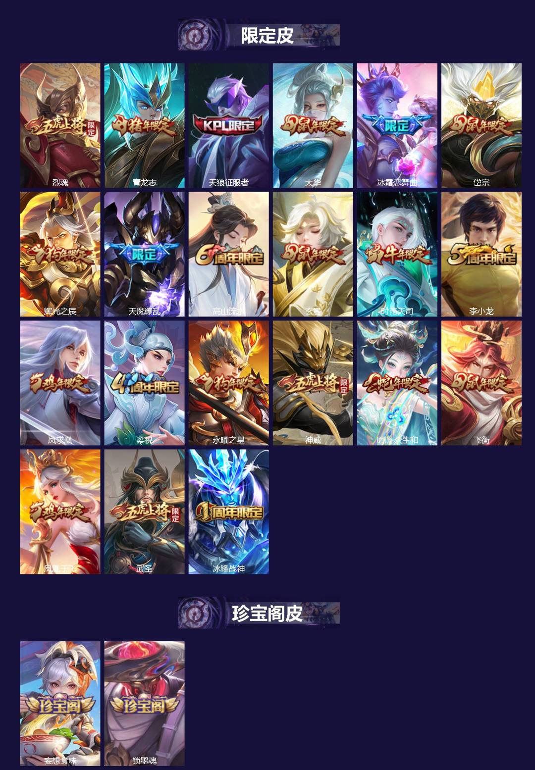 WZLX4283774王者荣耀账号详情图2