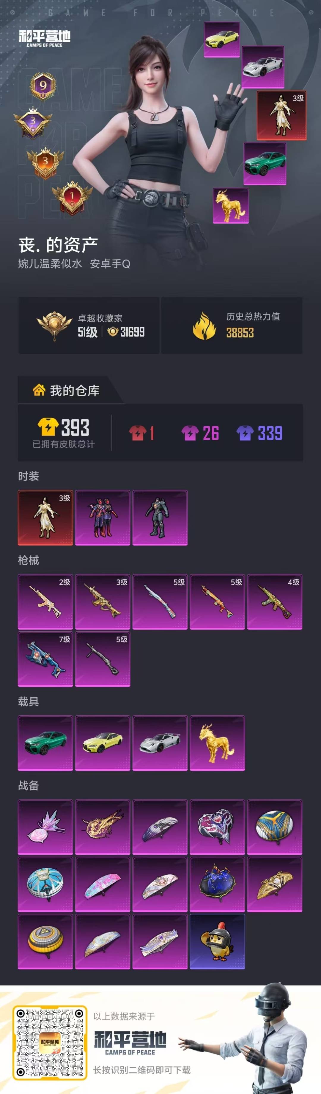 HPLX4161335和平精英账号详情图6