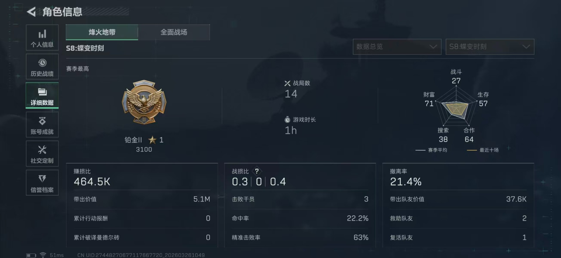 SJZQM489983三角洲行动账号详情图5