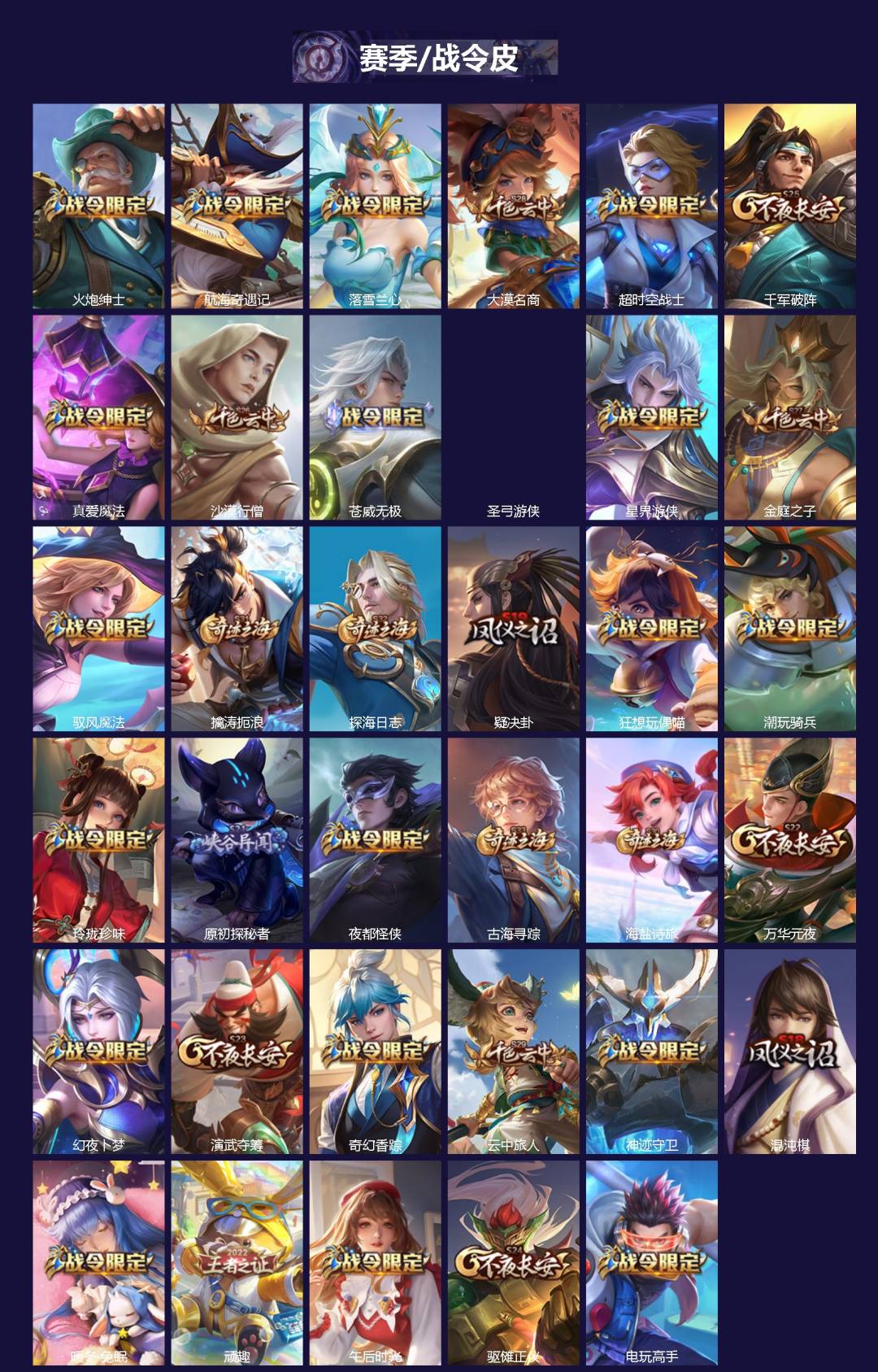 WZLX4284583王者荣耀账号详情图2