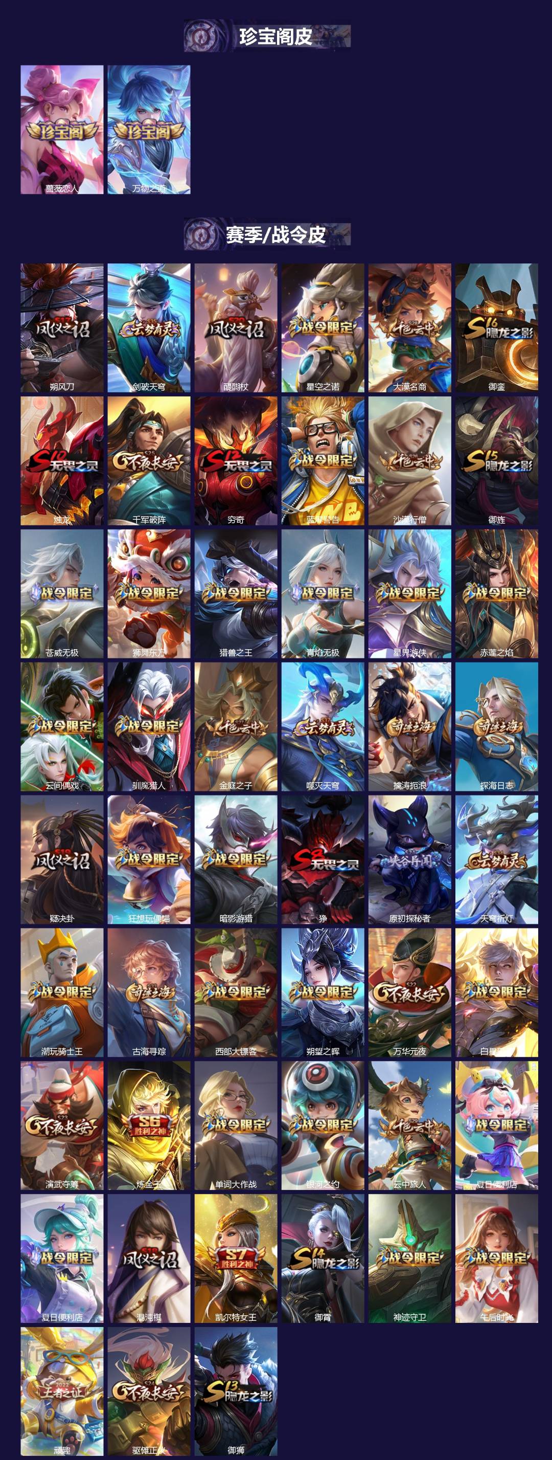 WZLX4284770王者荣耀账号详情图2