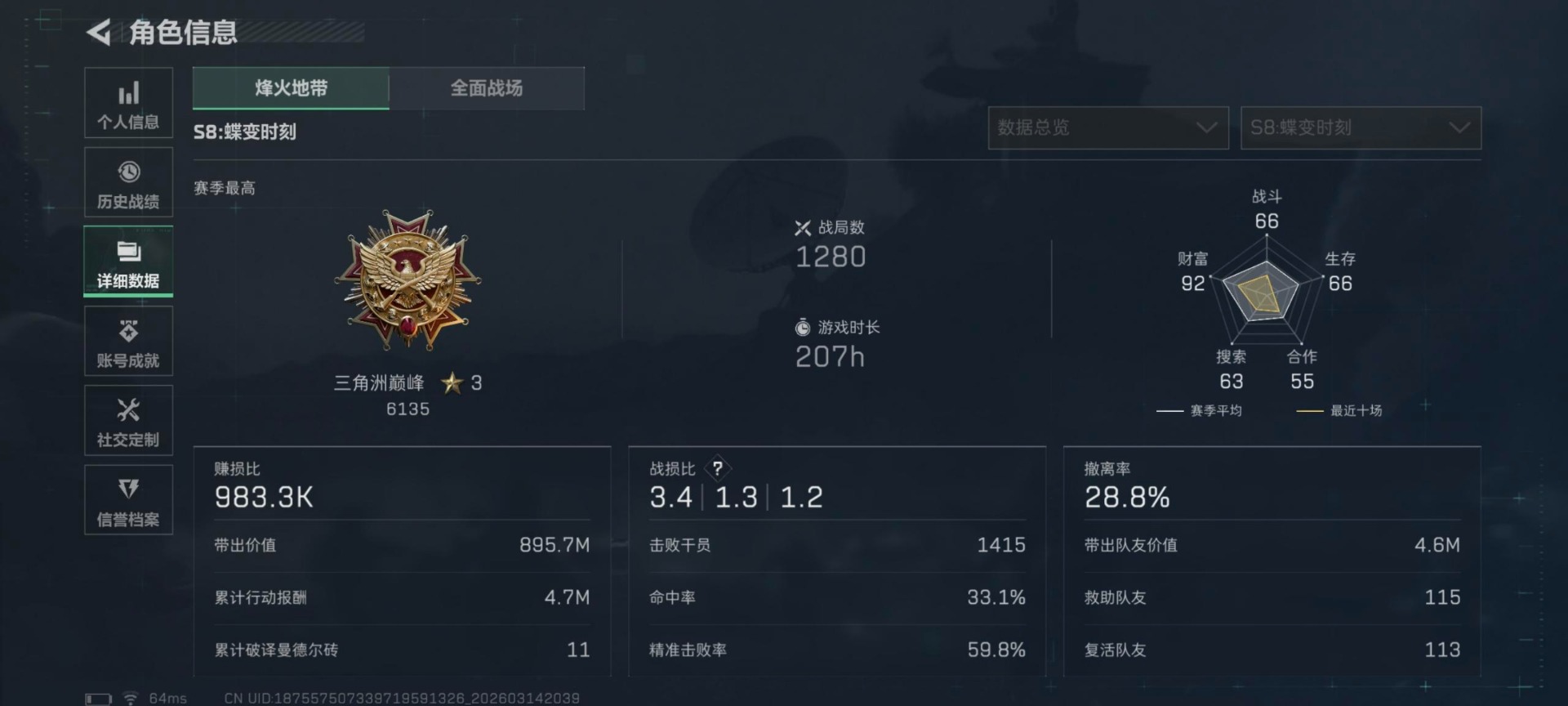 SJZQM489618三角洲行动账号详情图15