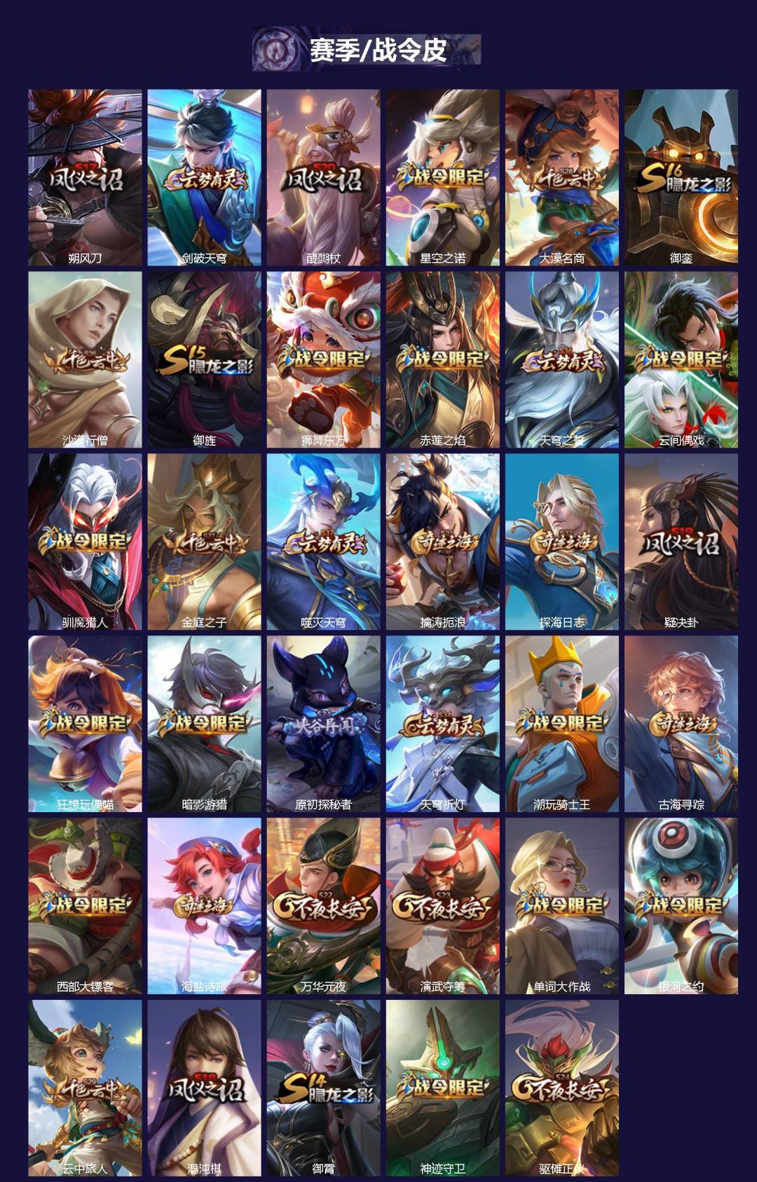 WZQM4284325王者荣耀账号详情图3