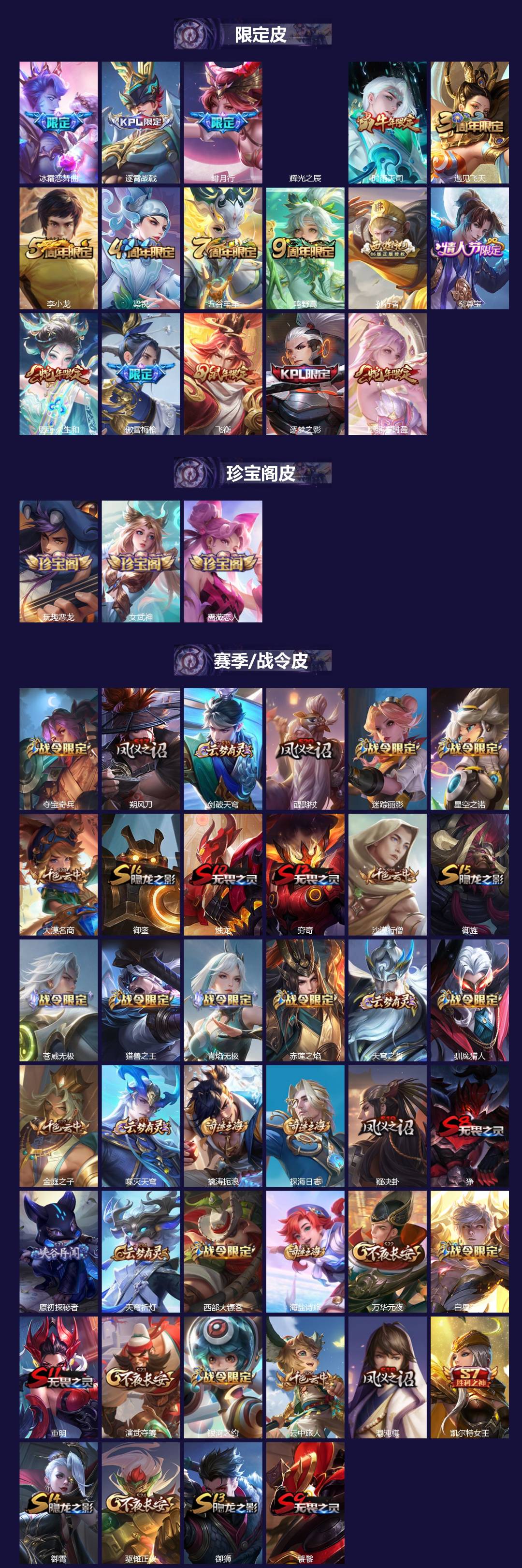 WZQM4284607王者荣耀账号详情图3