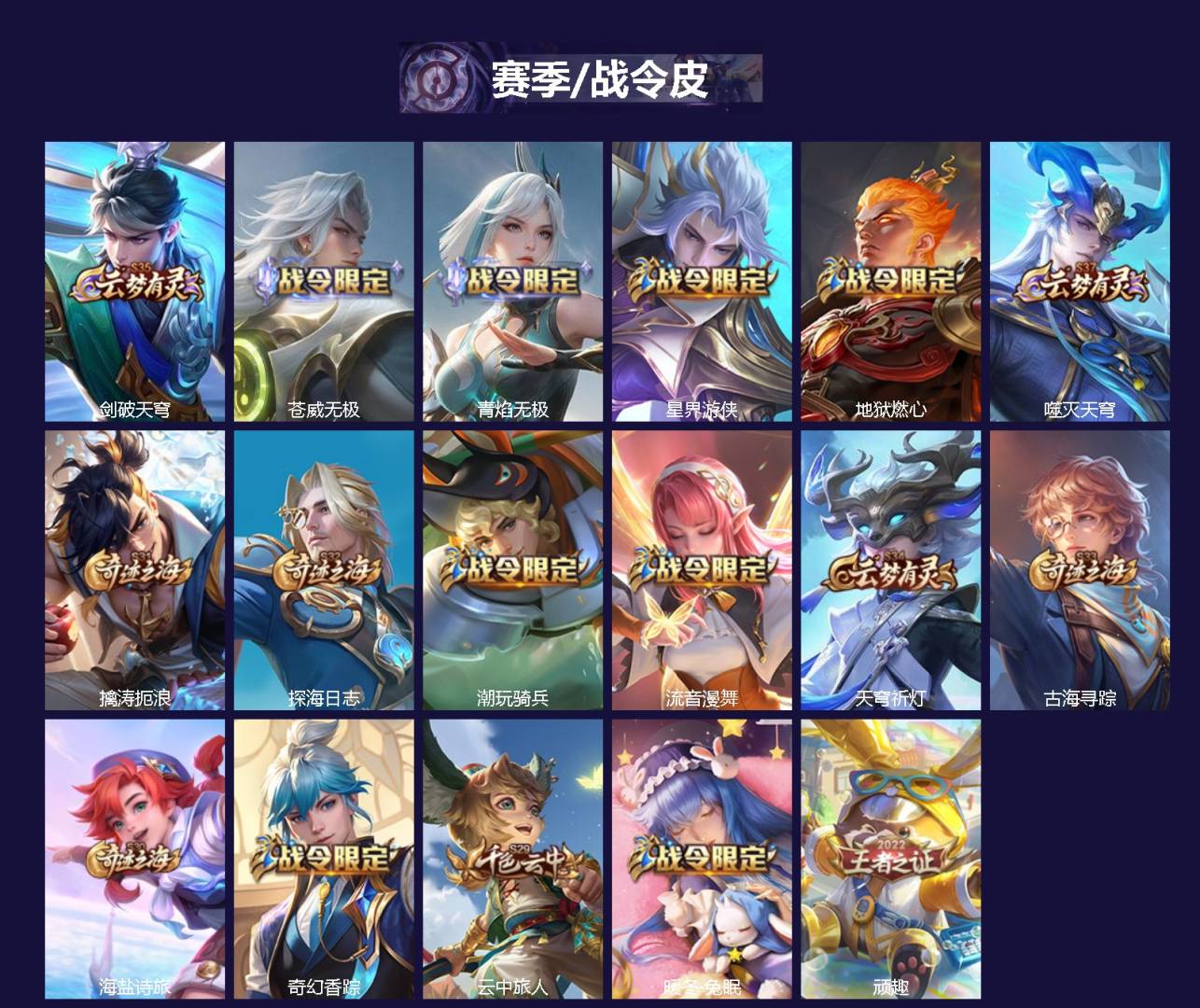 WZQM4284631王者荣耀账号详情图3