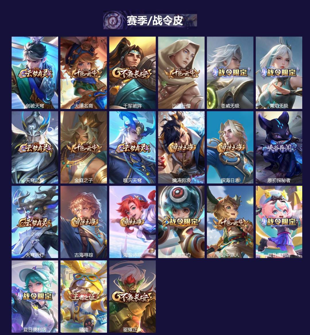 WZLX4284909王者荣耀账号详情图2