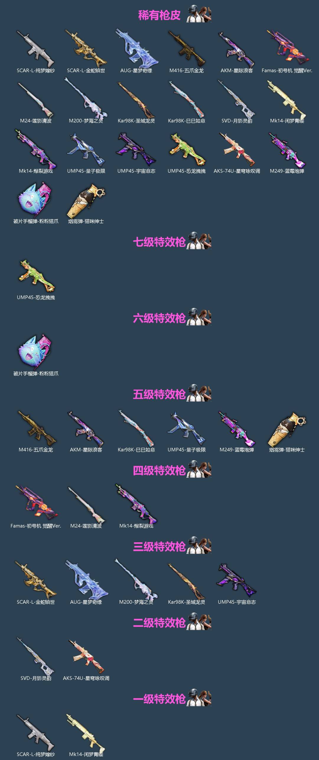 HPLX4161463和平精英账号详情图2