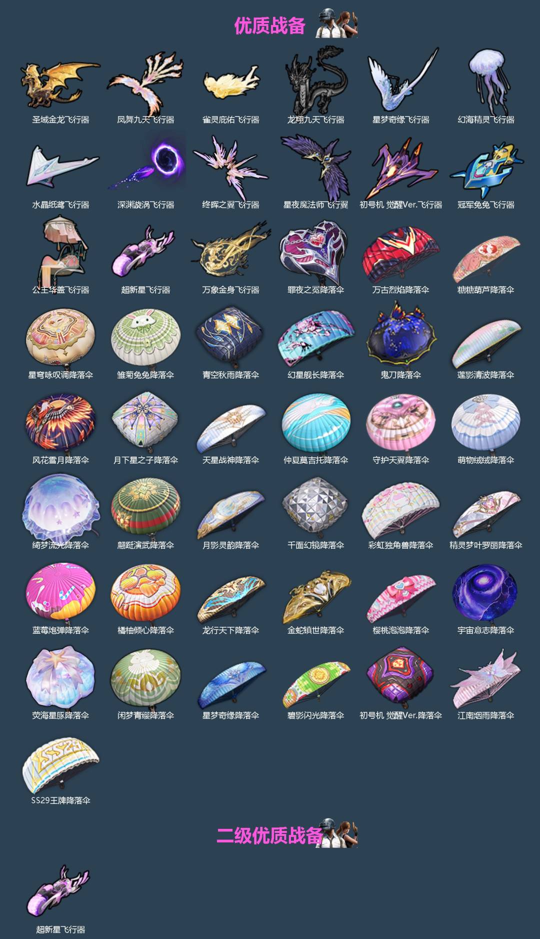 HPLX4161463和平精英账号详情图5