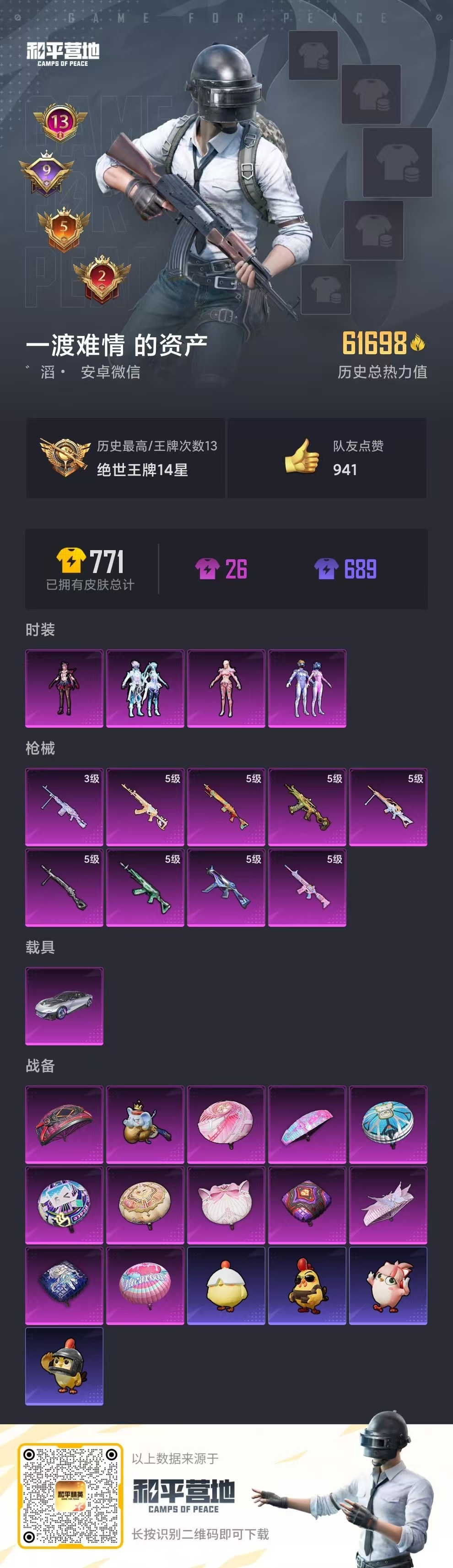 HPLX4161474和平精英账号详情图5