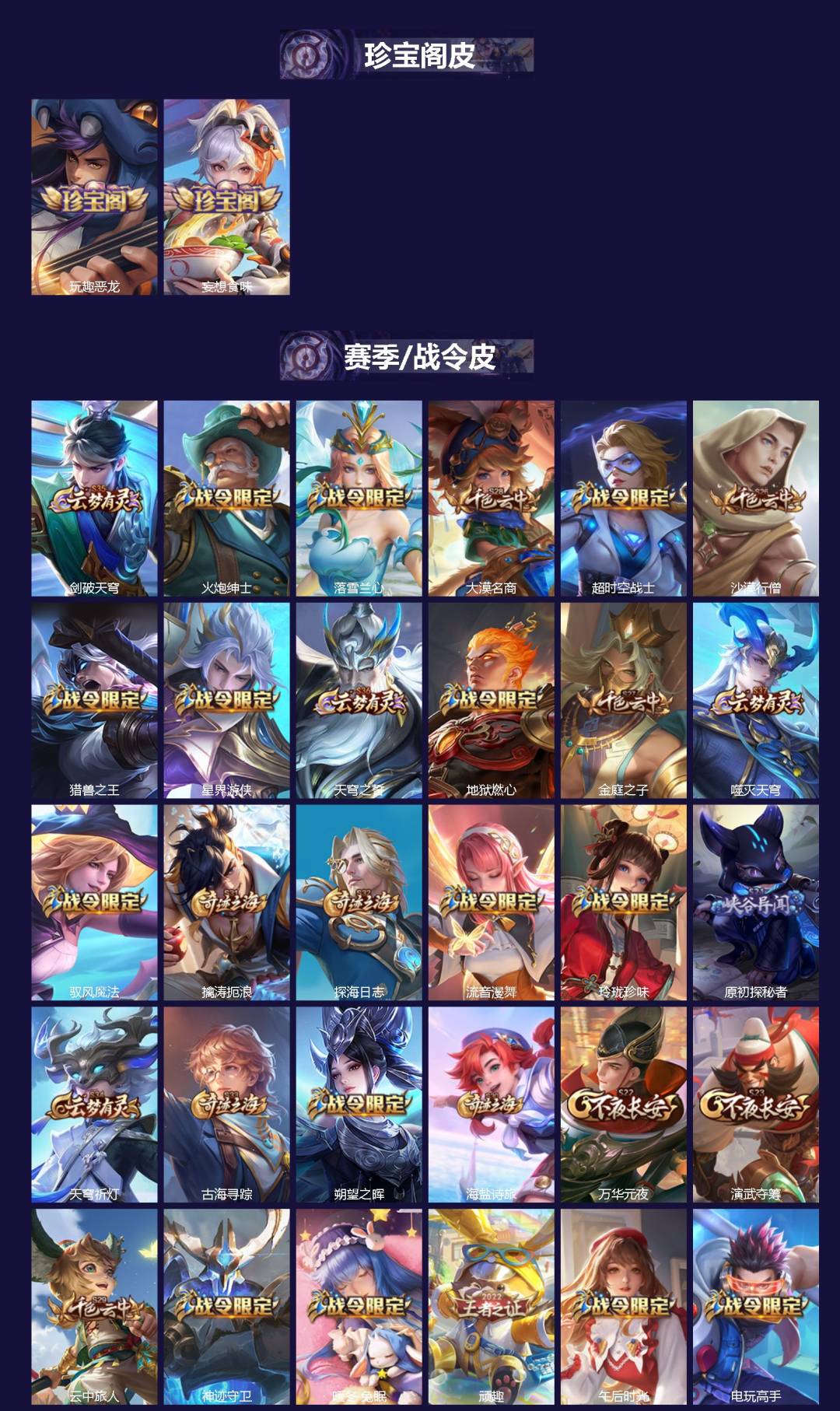 WZLX4285016王者荣耀账号详情图2