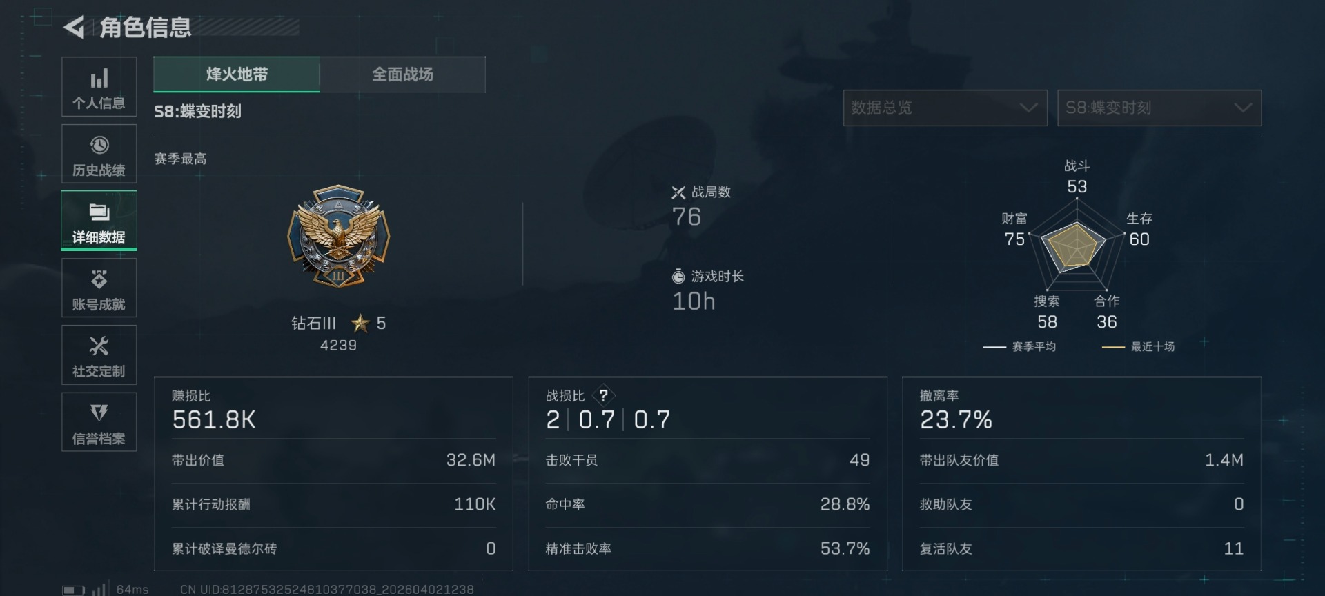 SJZQM4114048三角洲行动账号详情图26
