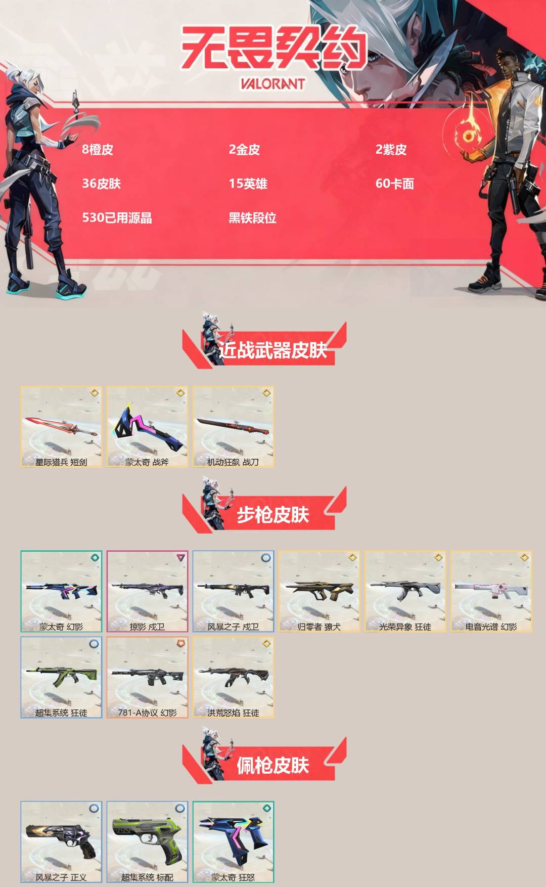 无畏契约账号QQ[]8橙皮 2金皮 2紫皮 36皮肤 15英雄 60卡面 530已用源晶 黑铁段位 
【近战武器皮肤