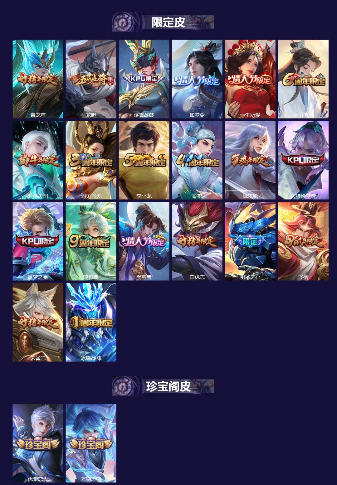 WZQM4284054王者荣耀账号详情图3