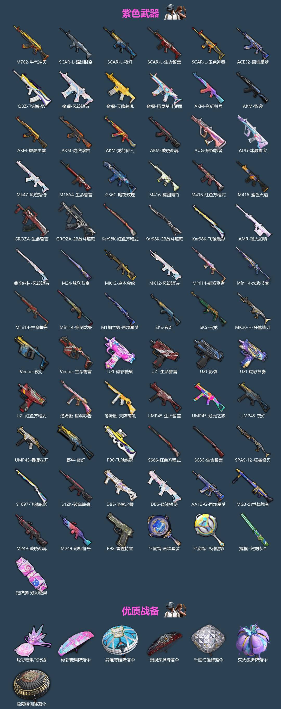 HPQM4161192和平精英账号详情图5