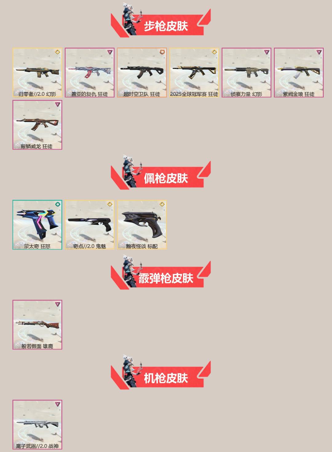 WWQLX428396无畏契约账号详情图2