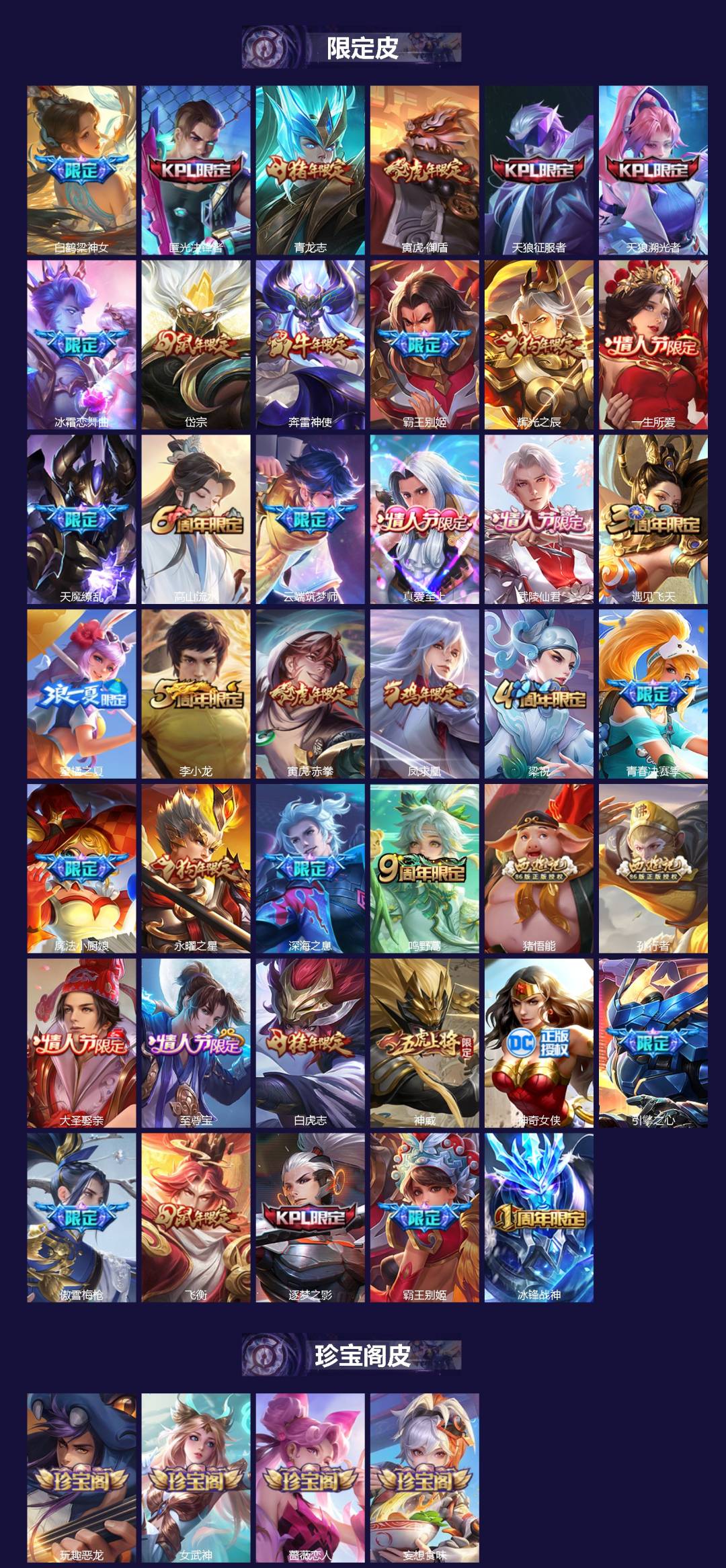 WZQM4290356王者荣耀账号详情图3