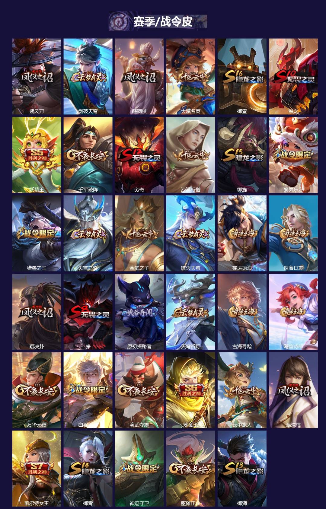 WZQM4287808王者荣耀账号详情图3 WZQM4287808王者荣耀账号详情图3