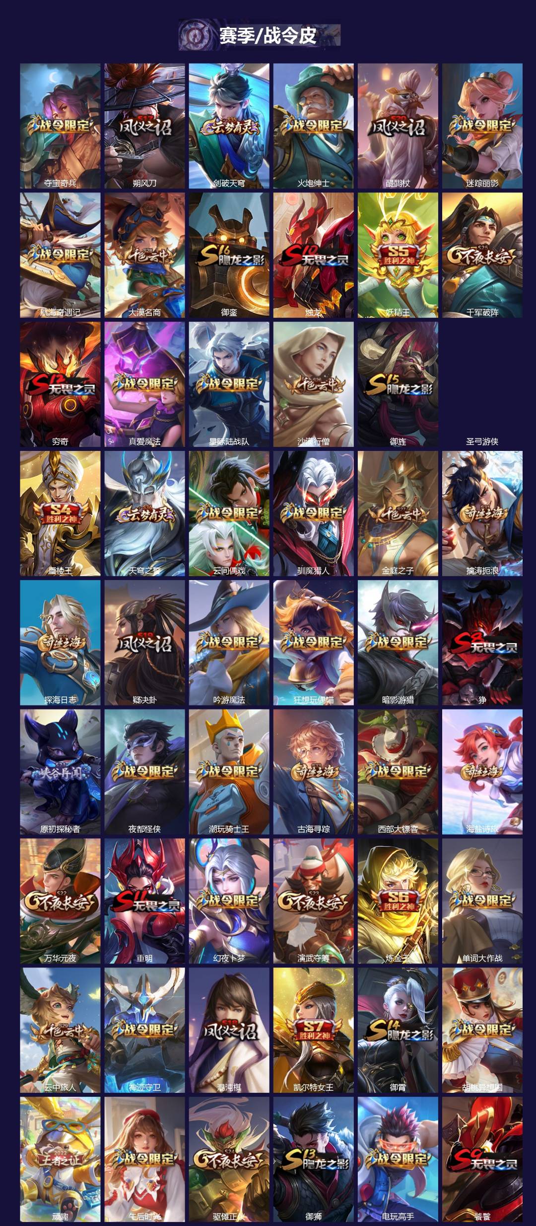 WZLX4285182王者荣耀账号详情图2