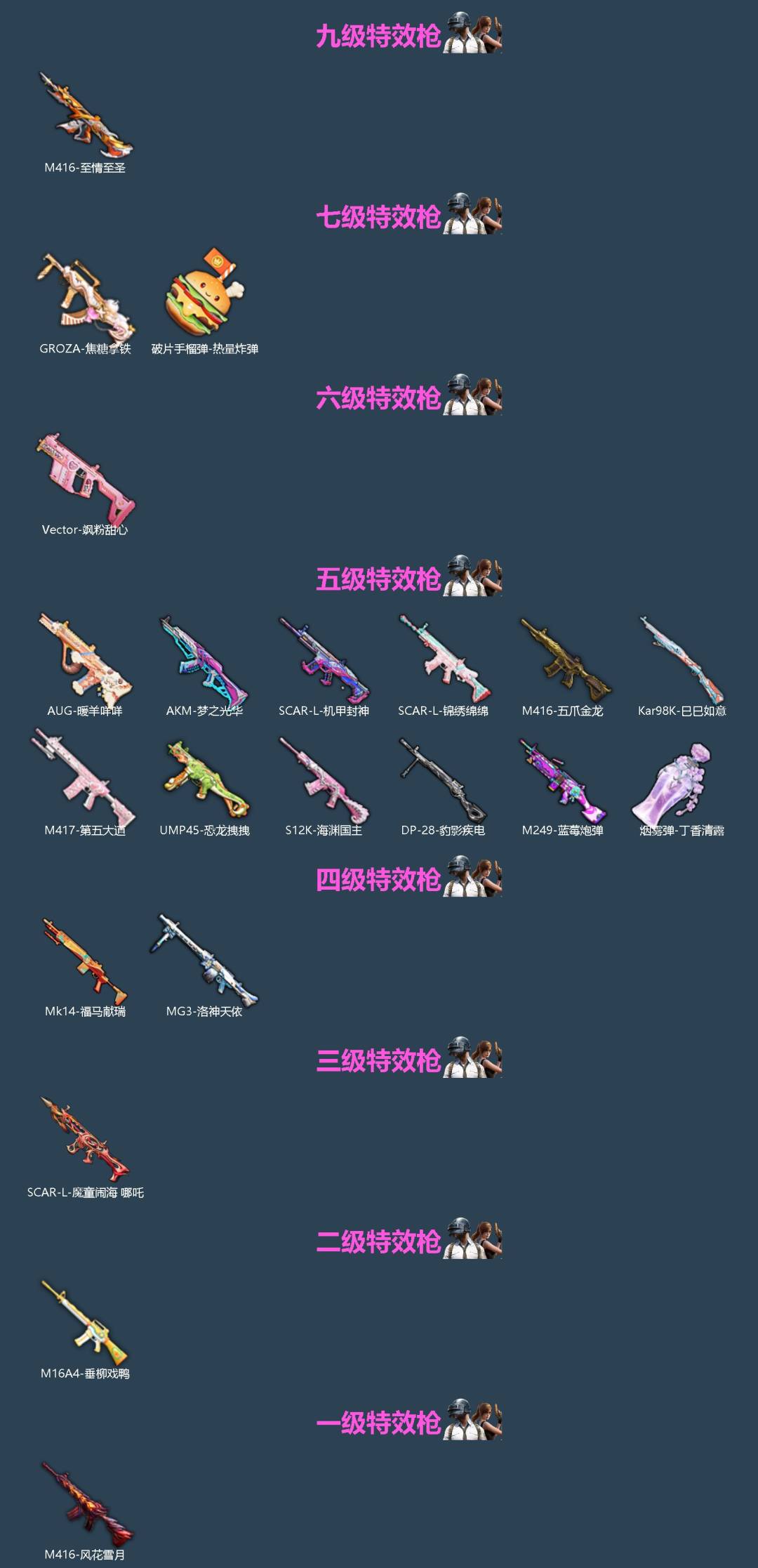 HPLX4161026和平精英账号详情图2