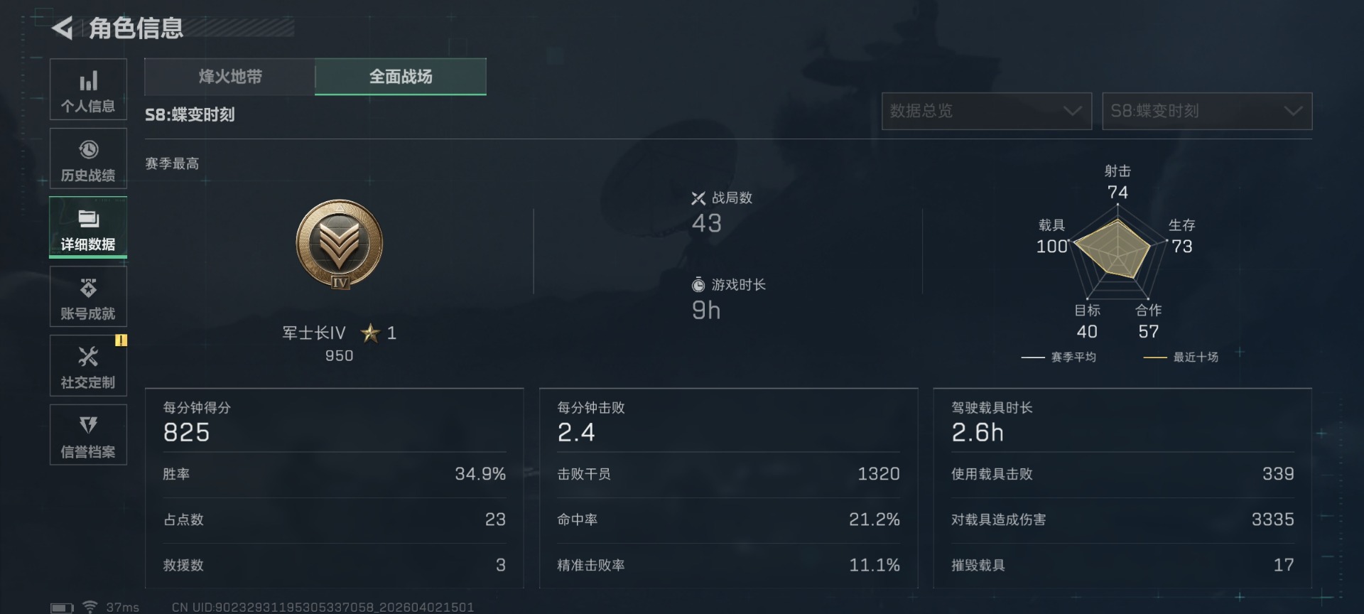 SJZQM489926三角洲行动账号详情图6