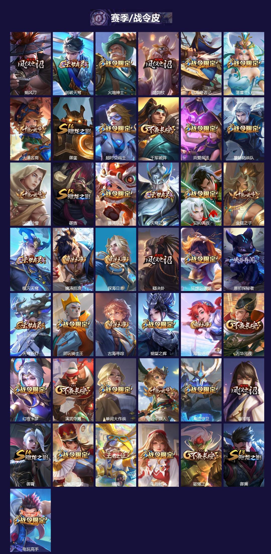 WZLX4285230王者荣耀账号详情图2