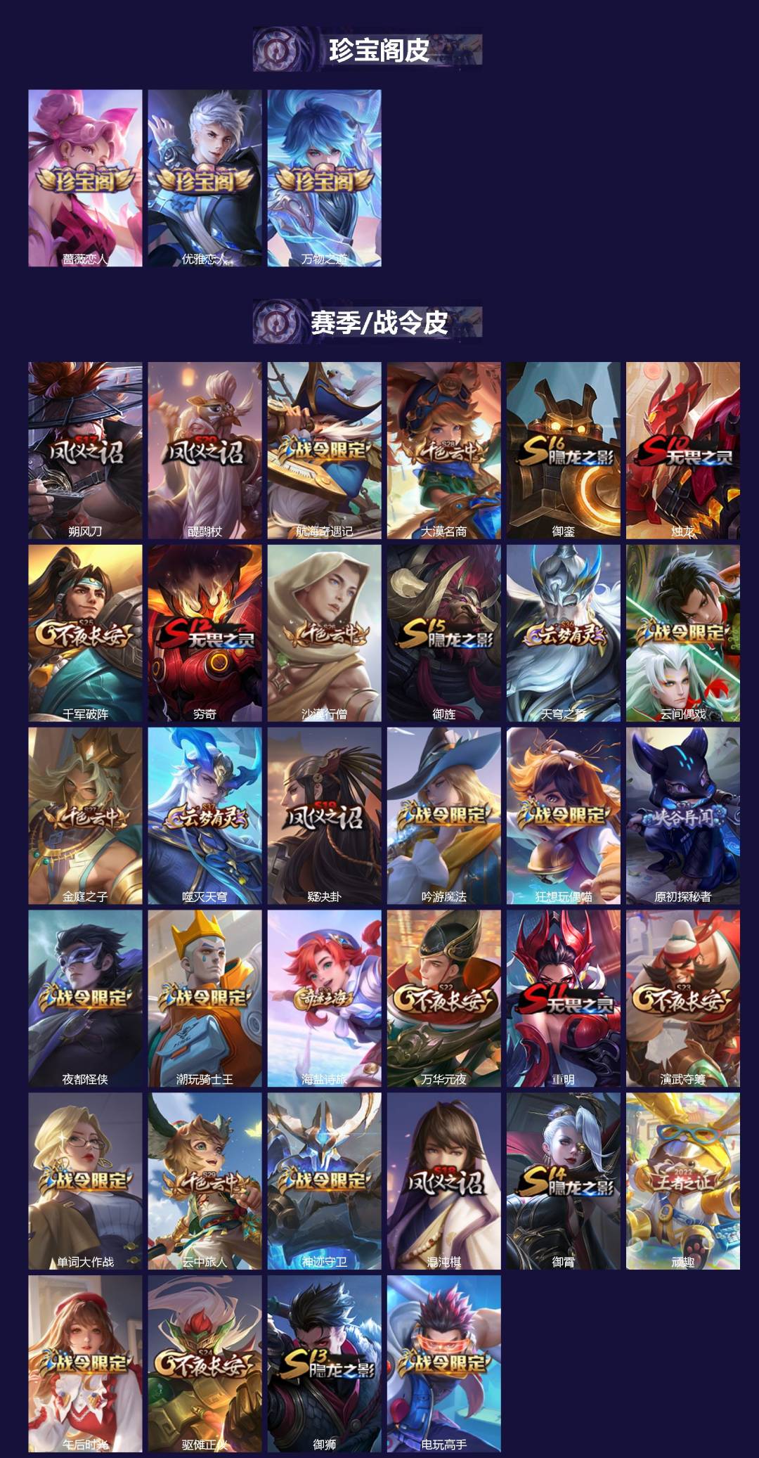 WZLX4285236王者荣耀账号详情图2