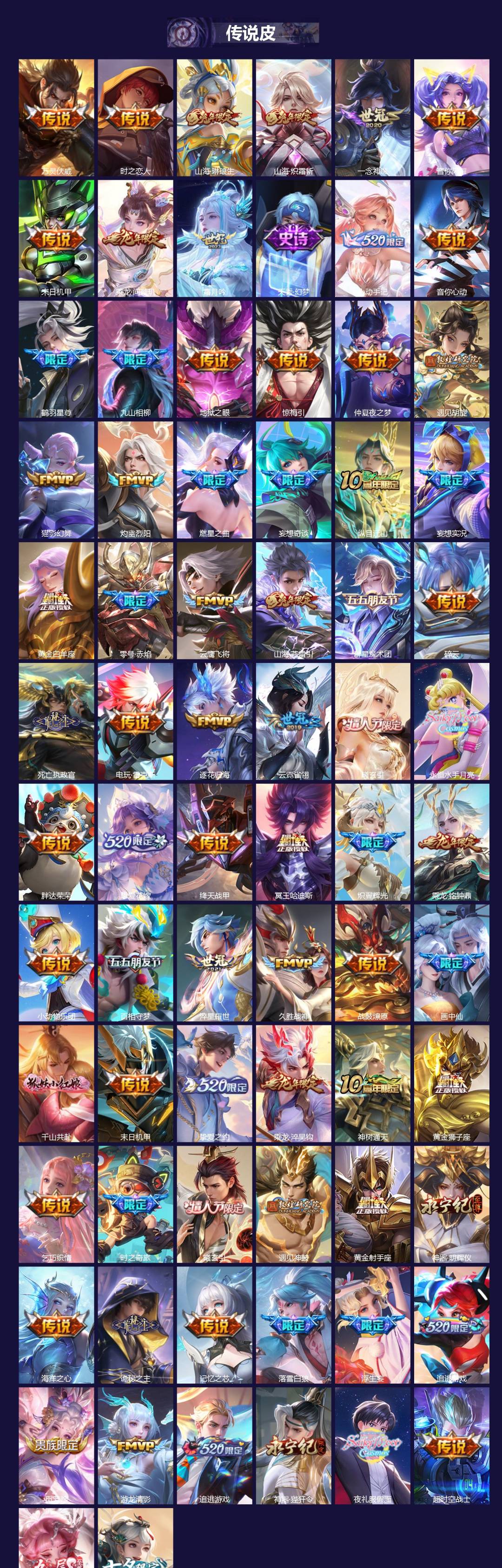 WZLX4284217王者荣耀账号详情图2