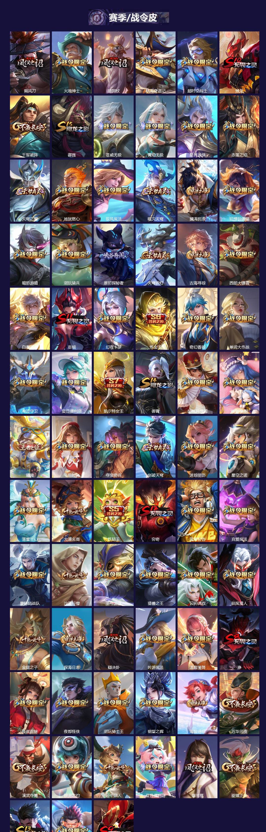 WZLX4284217王者荣耀账号详情图5