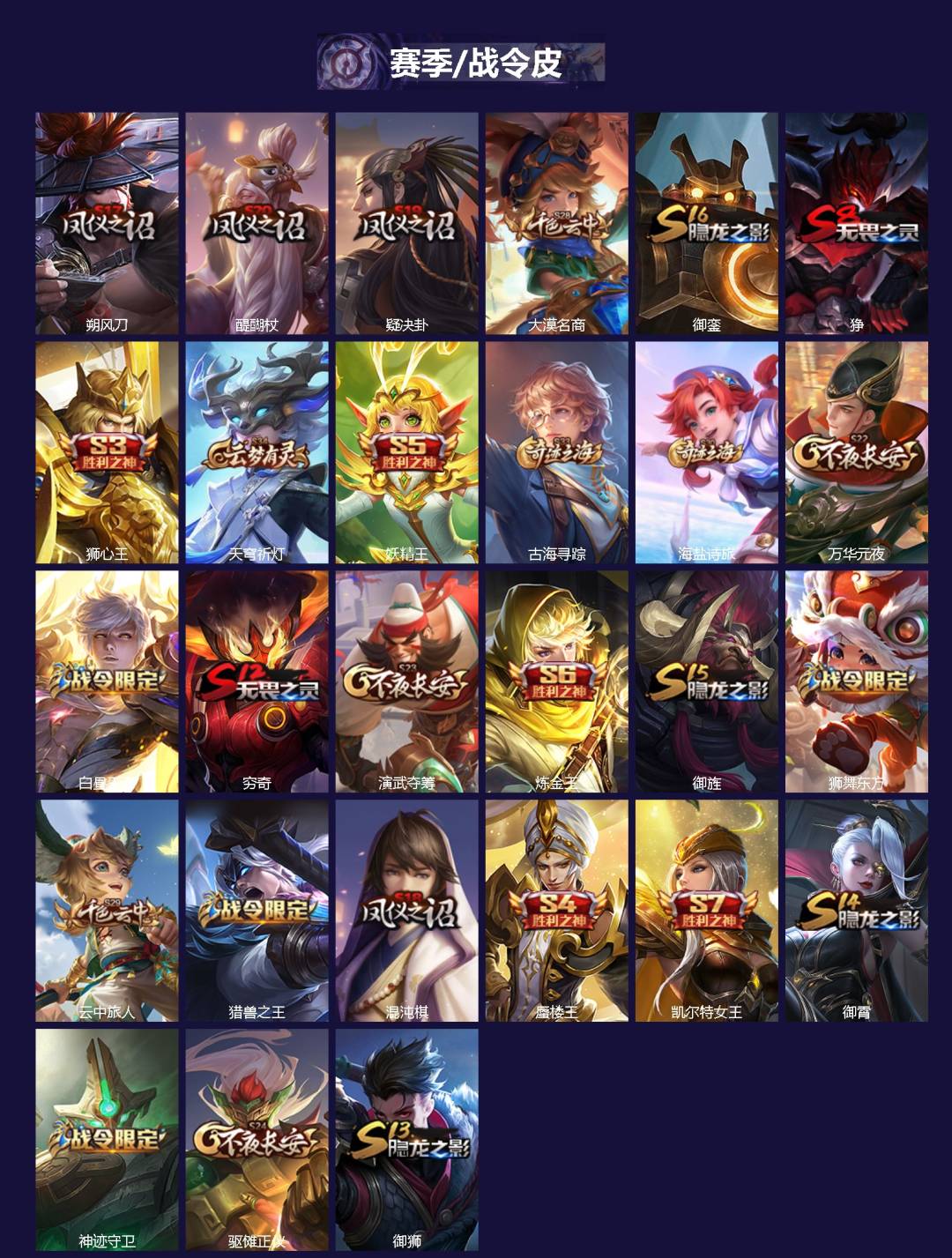 WZLX4285254王者荣耀账号详情图2