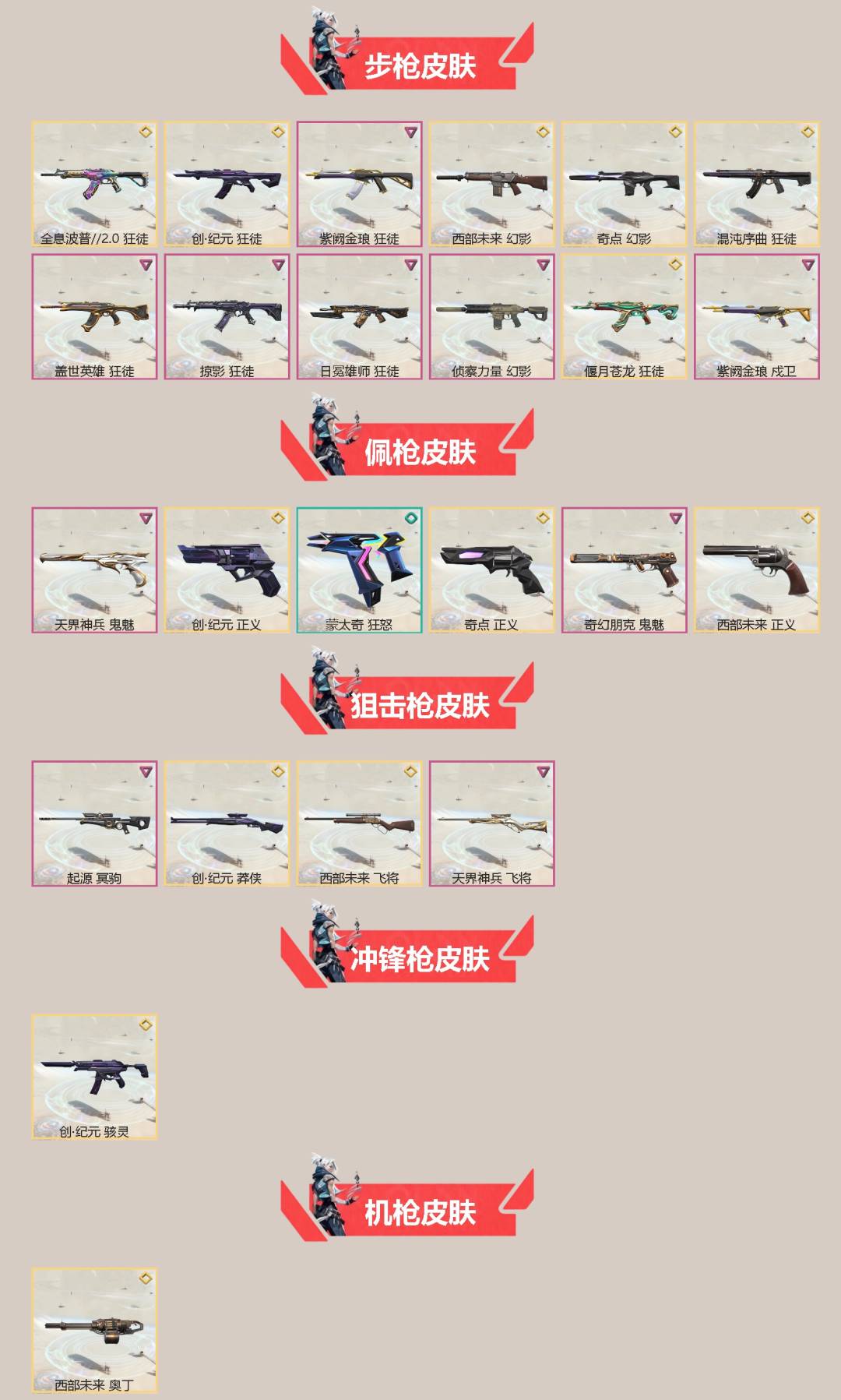 WWQLX428437无畏契约账号详情图2 WWQLX428437无畏契约账号详情图2