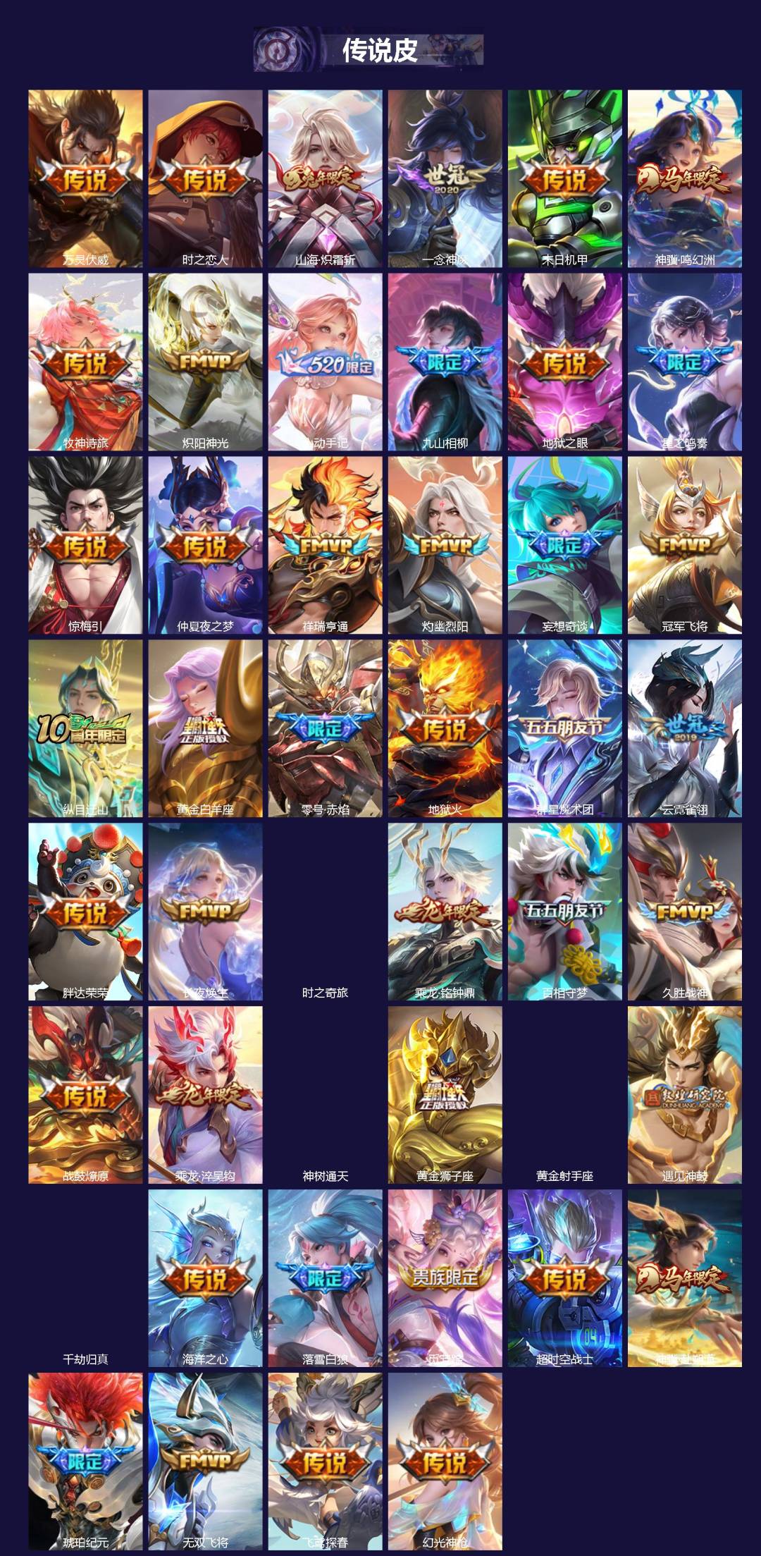 WZLX4285258王者荣耀账号详情图2